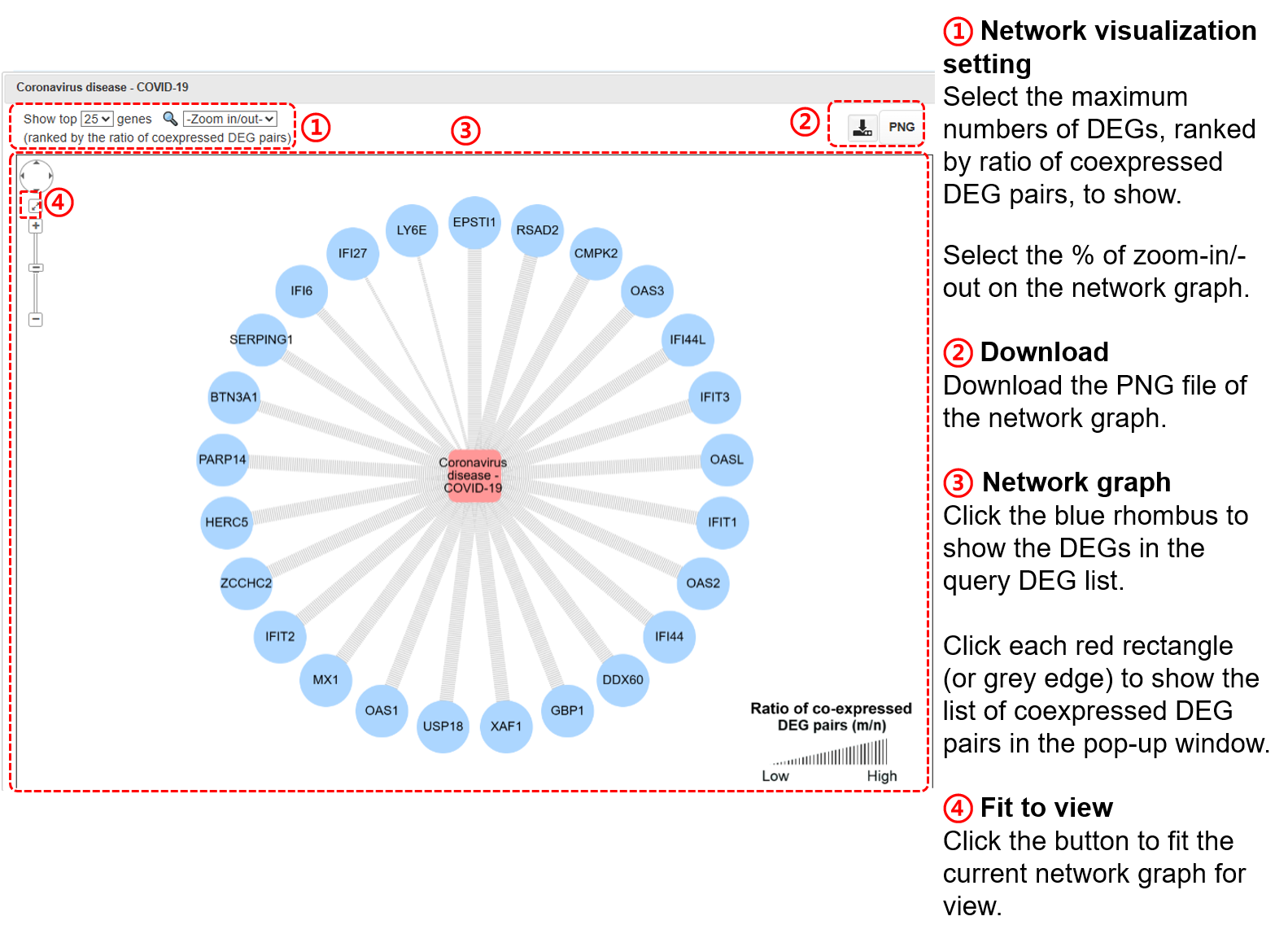 com_network_cGMP_PKG_signaling_pathway